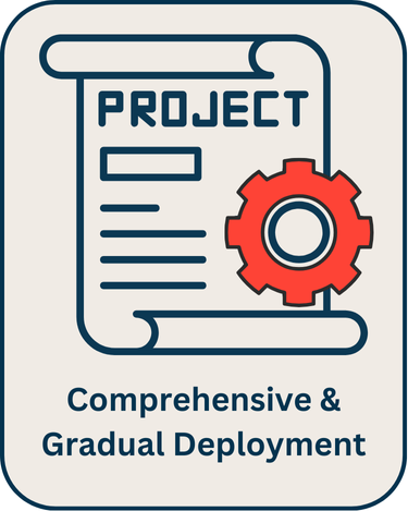 Comprehensive & Gradual Project Deployment