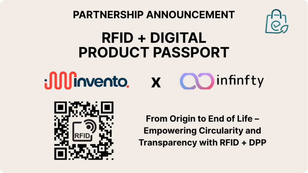 Digital Product Passport